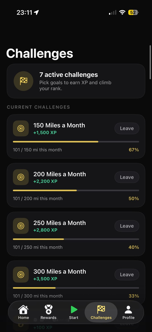 Kaevor active monthly challenges