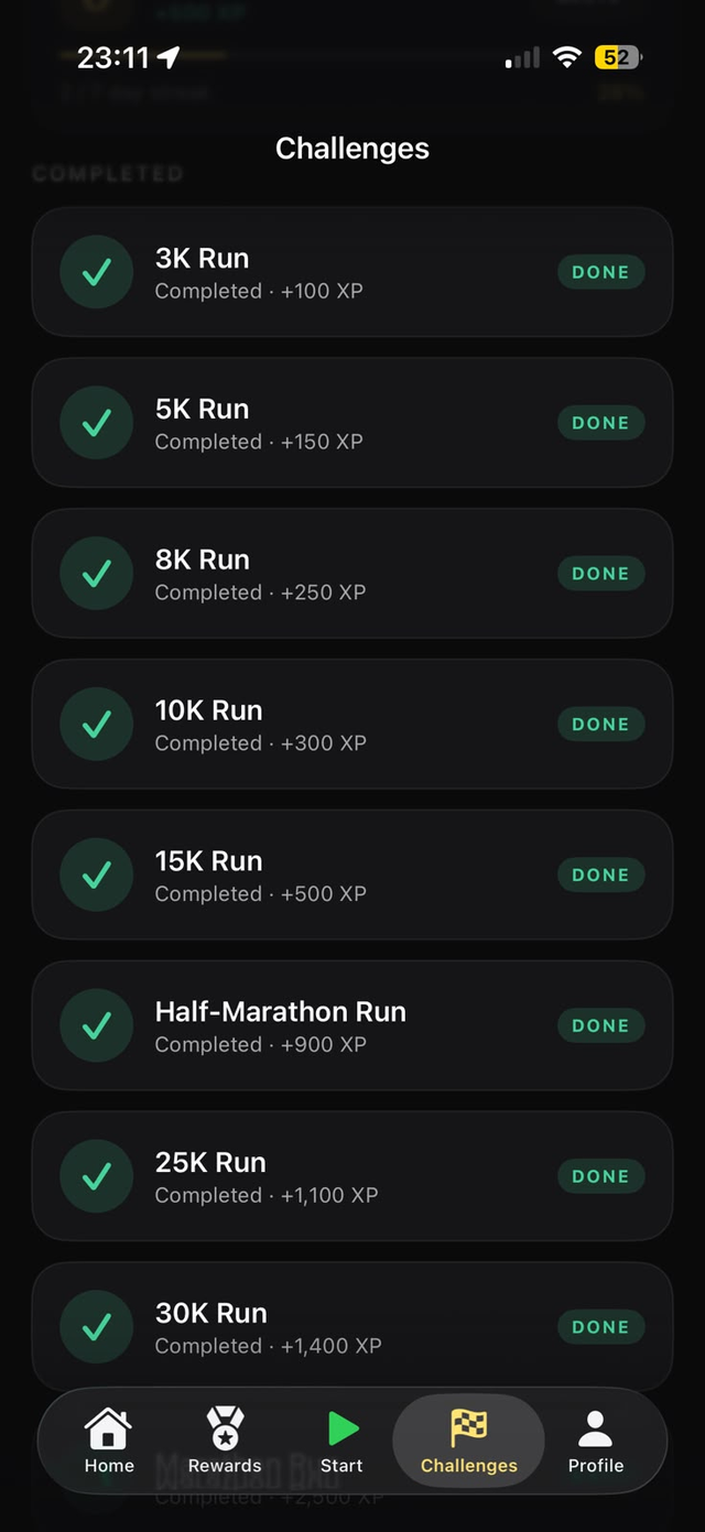 Kaevor completed run challenges