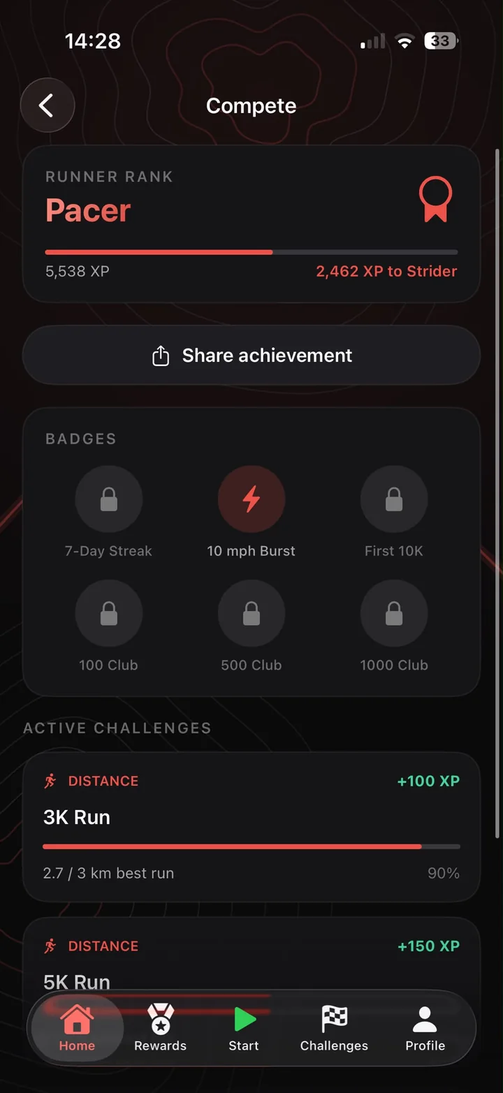 Kaevor Compete screen showing Pacer rank, XP to Strider and badges