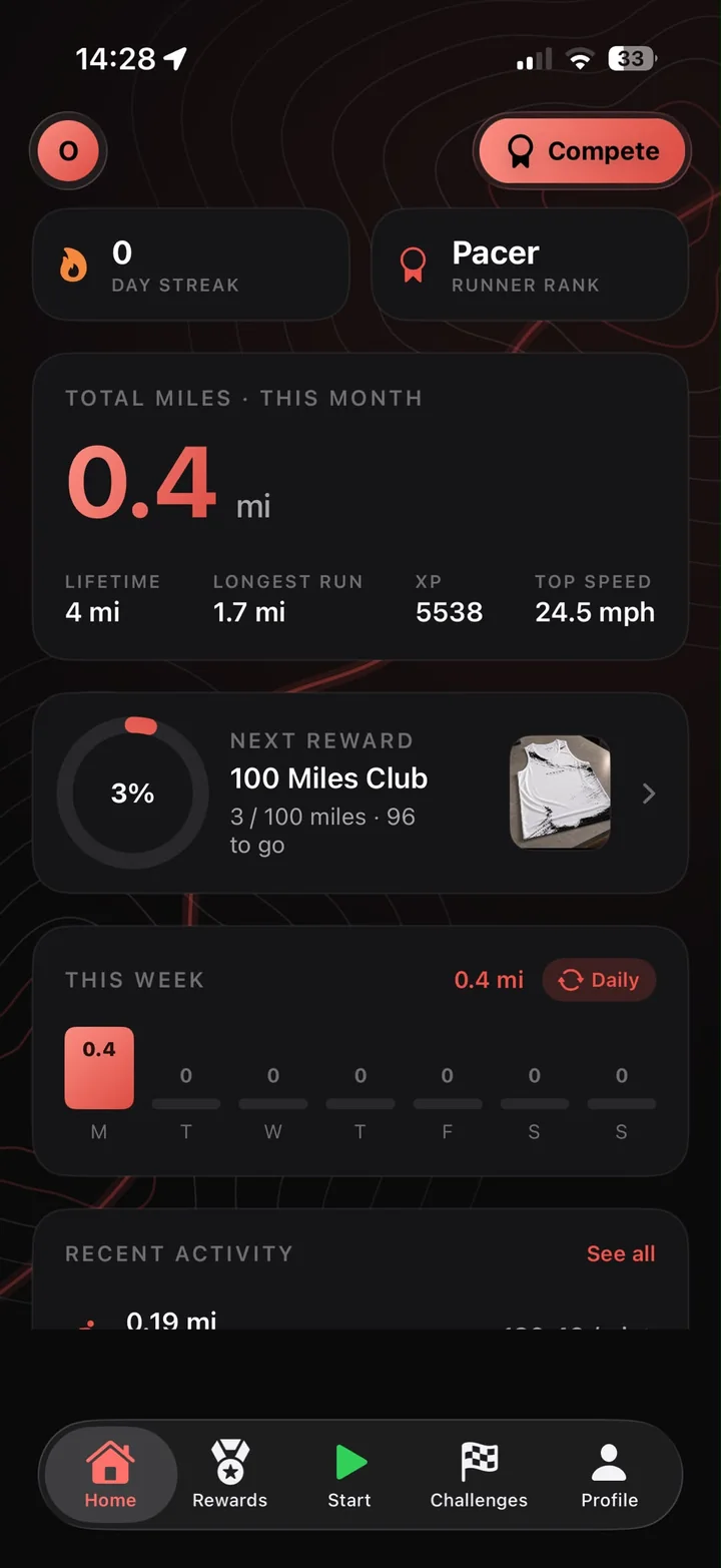 Kaevor home screen showing monthly miles, day streak, Pacer rank and progress to the 100 Miles Club